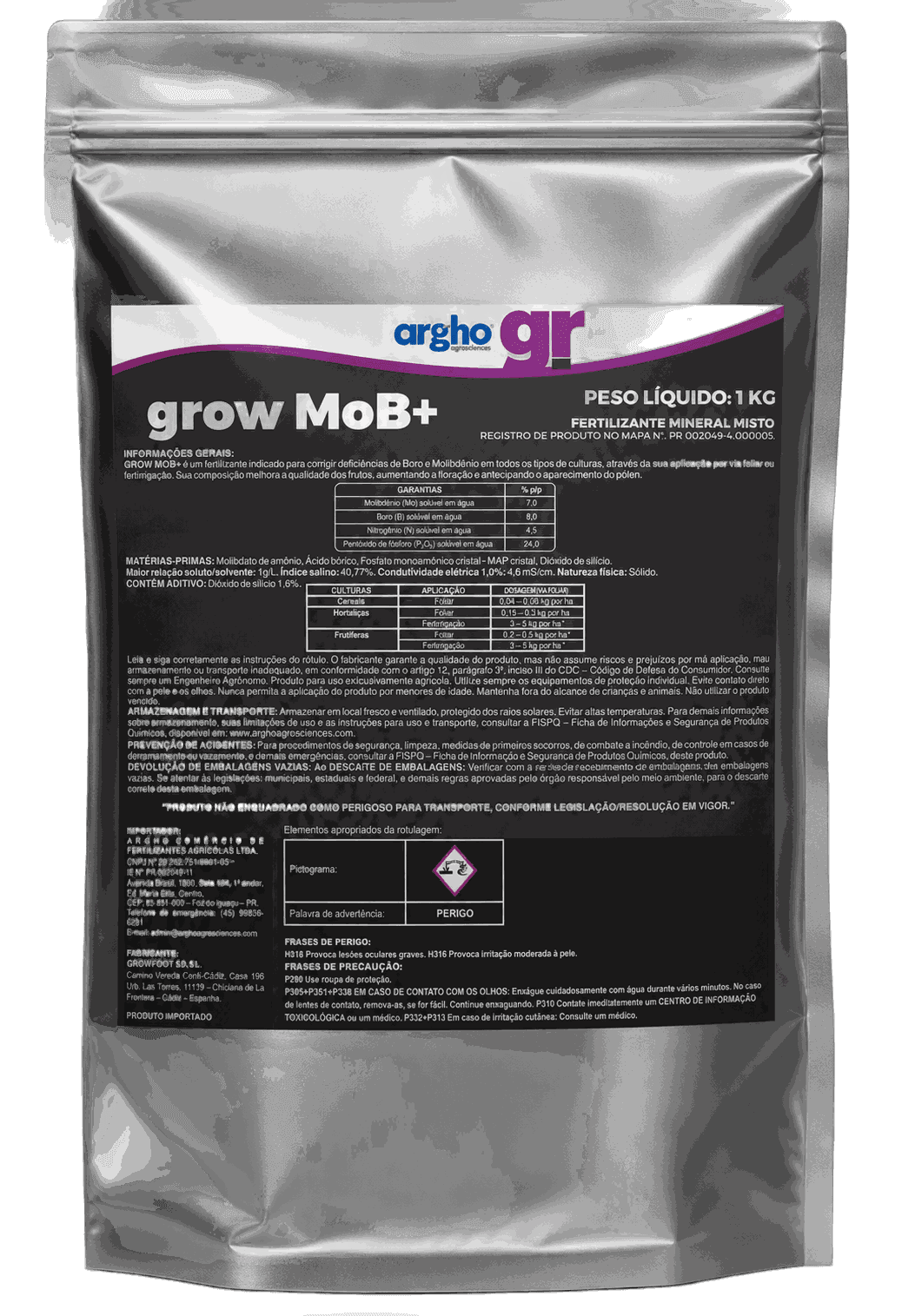 Grow Mob